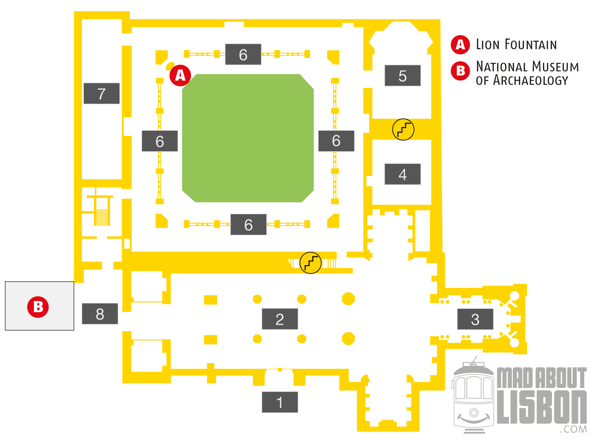 Mosteiro dos Jerónimos Sitemap